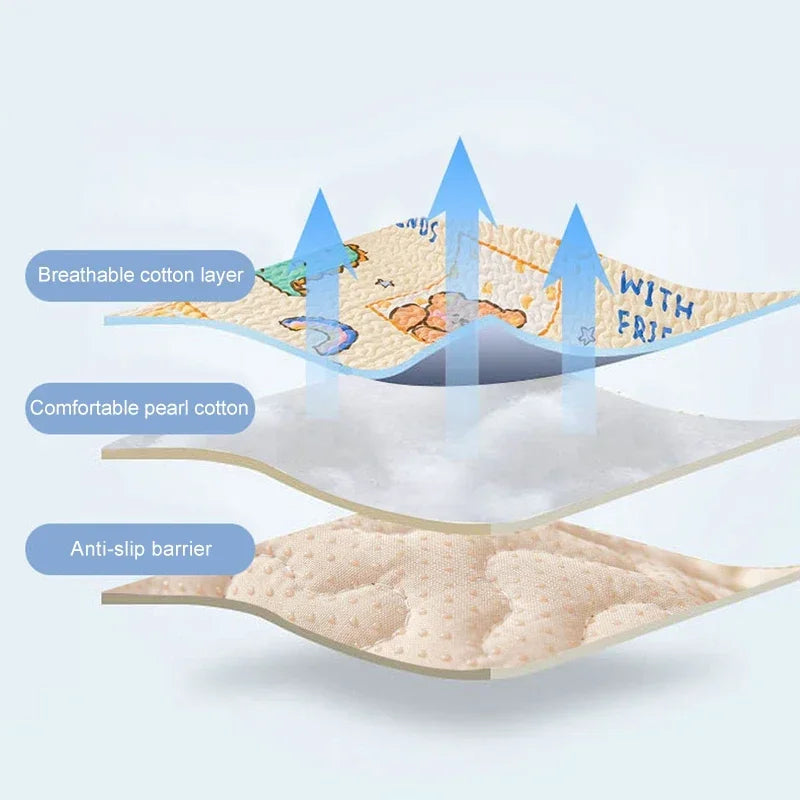 Tapis de sol pour chiens, parc à jeux pour animaux, cage, tapis pour chats et chiots, coussin réutilisable et lavable, tapis d'apprentissage de la propreté, tapis de voyage pour voiture pour chiens